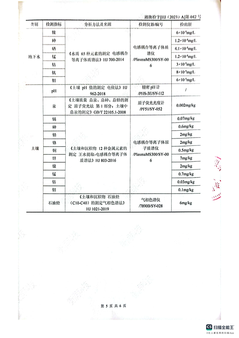 岳陽長旺化工有限公司,催化劑再生及技術咨詢,岳陽化工產(chǎn)品